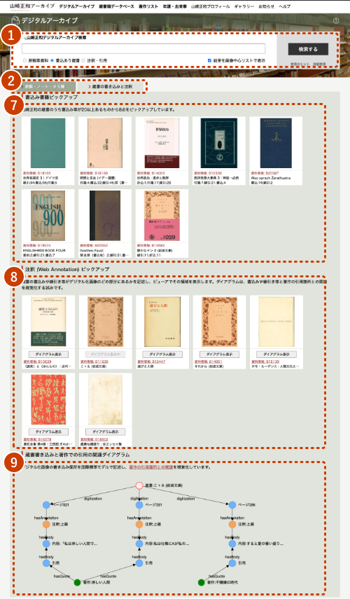 「蔵書の書き込みと注釈」のスクリーンショット
